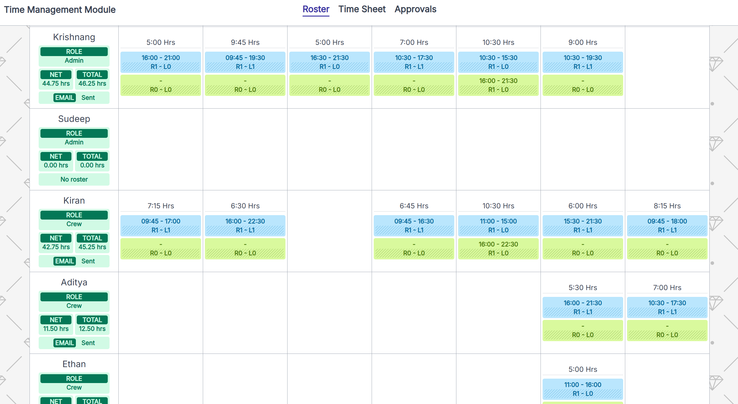Pizza Club Employee Time Management System